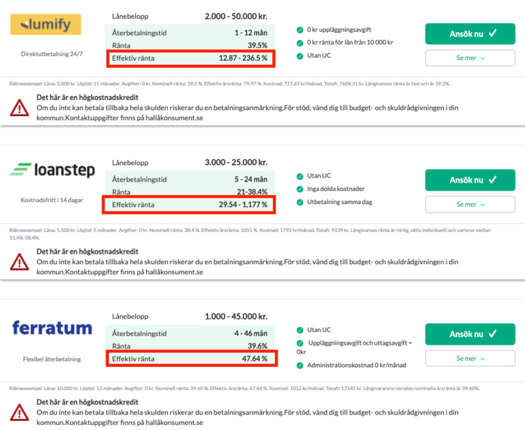 ränta sms lån